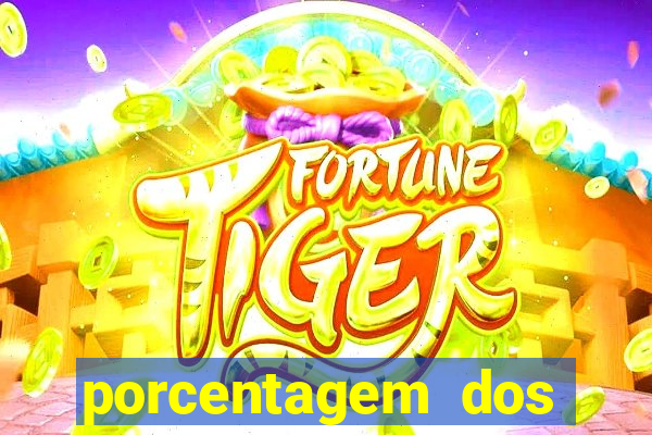 porcentagem dos jogos slots pg