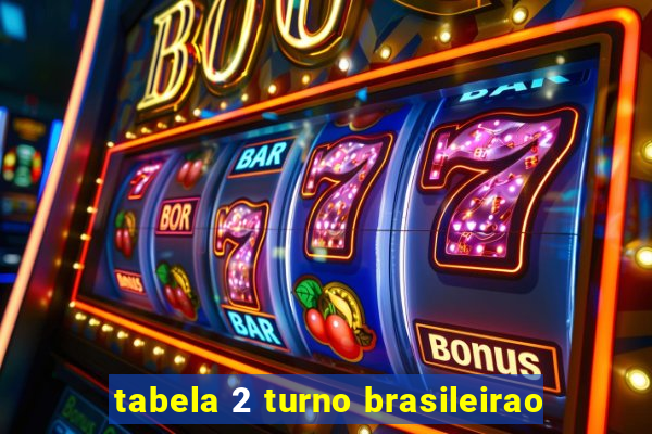 tabela 2 turno brasileirao