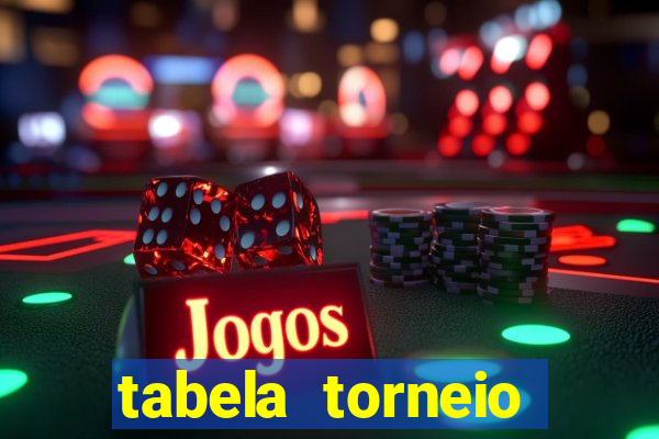 tabela torneio betano argentina