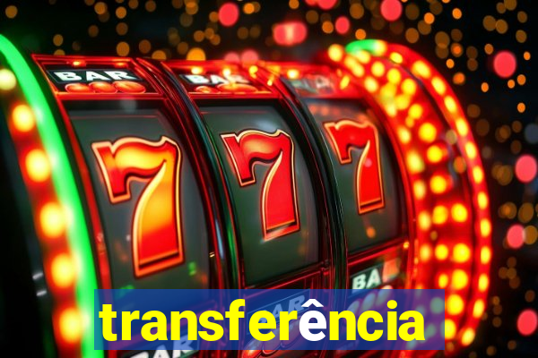 transferência interna puc minas 2024